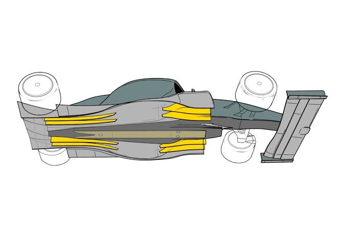 How Downforce Works by Improving Car Performance